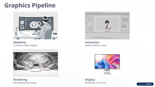 Computer Graphics Presentation Example Computer-Graphics-What-is-Computer-Graphics.pptx