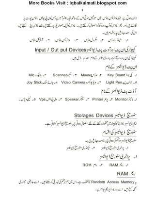 Computer guide-urdu