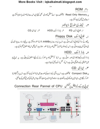Computer guide-urdu