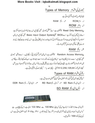 Computer guide-urdu