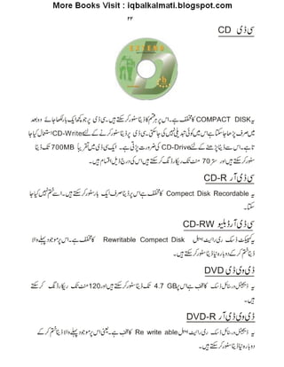 Computer guide-urdu
