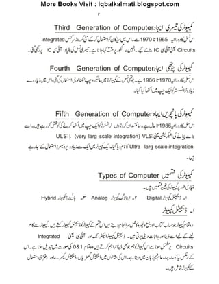 Computer guide-urdu