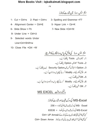 Computer guide-urdu