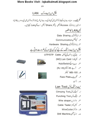 Computer guide-urdu
