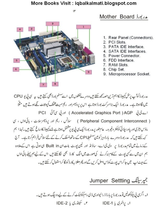 Computer guideurdu