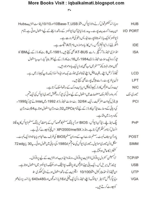 Computer Guide Urdu Computer Guide Urdu