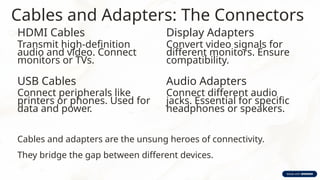 Adapter Definition Computer Computer-Hardware-Accessories #2 ELEM.pptx