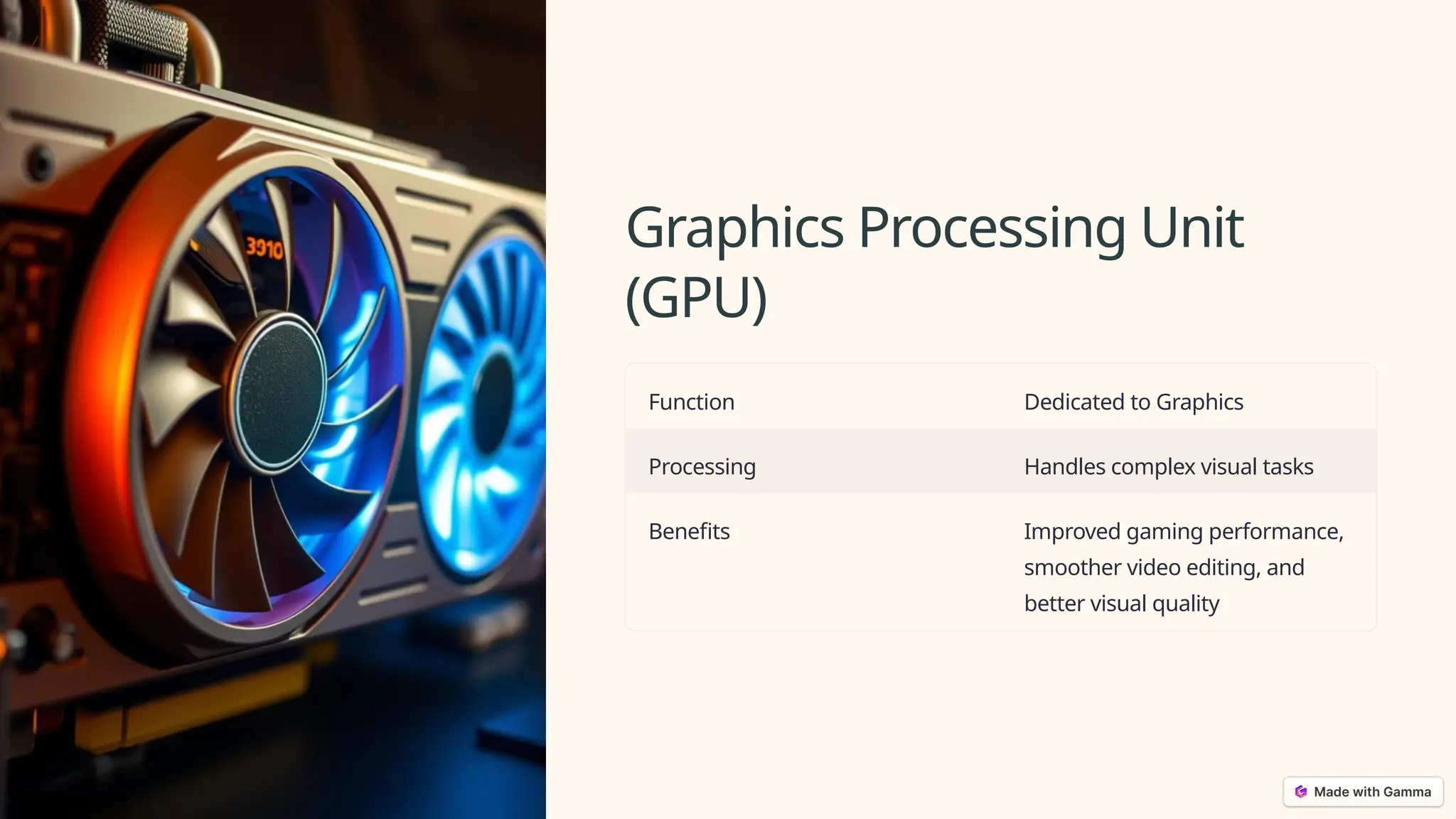 Graphics Processing Unit
(GPU)
Function Dedicated to Graphics
Processing Handles complex visual tasks
Benefits Improved gaming performance,
smoother video editing, and
better visual quality
 
