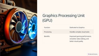 Graphics Processing Unit
(GPU)
Function Dedicated to Graphics
Processing Handles complex visual tasks
Benefits Improved gaming performance,
smoother video editing, and
better visual quality
 
