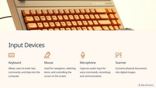 Input Devices
Keyboard
Allows users to enter text,
commands, and data into the
computer.
Mouse
Used for navigation, selecting
items, and controlling the
cursor on the screen.
Microphone
Captures audio input for
voice commands, recordings,
and communication.
Scanner
Converts physical documents
into digital images.
 