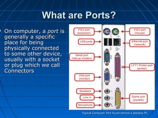 What are Ports?What are Ports?
 On computer, aOn computer, a portport isis
generally a specificgenerally a specific
place for beingplace for being
physically connectedphysically connected
to some other device,to some other device,
usually with a socketusually with a socket
or plug which we callor plug which we call
ConnectorsConnectors

Typical Computer Port found behind a desktop PCTypical Computer Port found behind a desktop PC
 