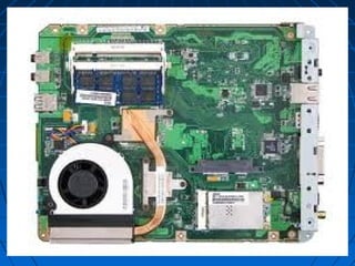 Computer hardware-ports-connectors