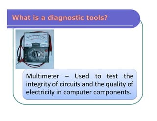 Computer-hardware-tools PPT.pptx