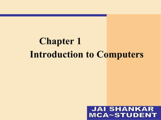 [object Object],[object Object],JAI SHANKAR MCA~STUDENT 