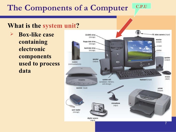 Computer Fundamental