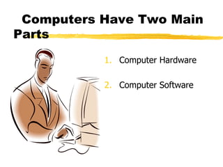 Computers Have Two Main
Parts
1. Computer Hardware
2. Computer Software
 