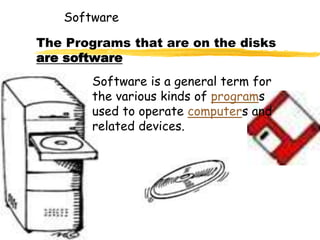 The Programs that are on the disks
are software
Software is a general term for
the various kinds of programs
used to operate computers and
related devices.
Software
 