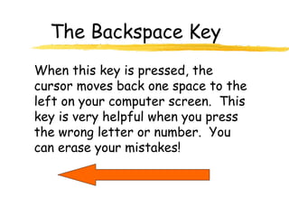 The Backspace Key
When this key is pressed, the
cursor moves back one space to the
left on your computer screen. This
key is very helpful when you press
the wrong letter or number. You
can erase your mistakes!
 