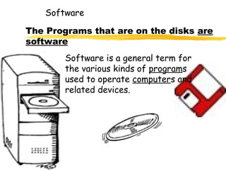The Programs that are on the disks are
software
Software is a general term for
the various kinds of programs
used to operate computers and
related devices.
Software
 