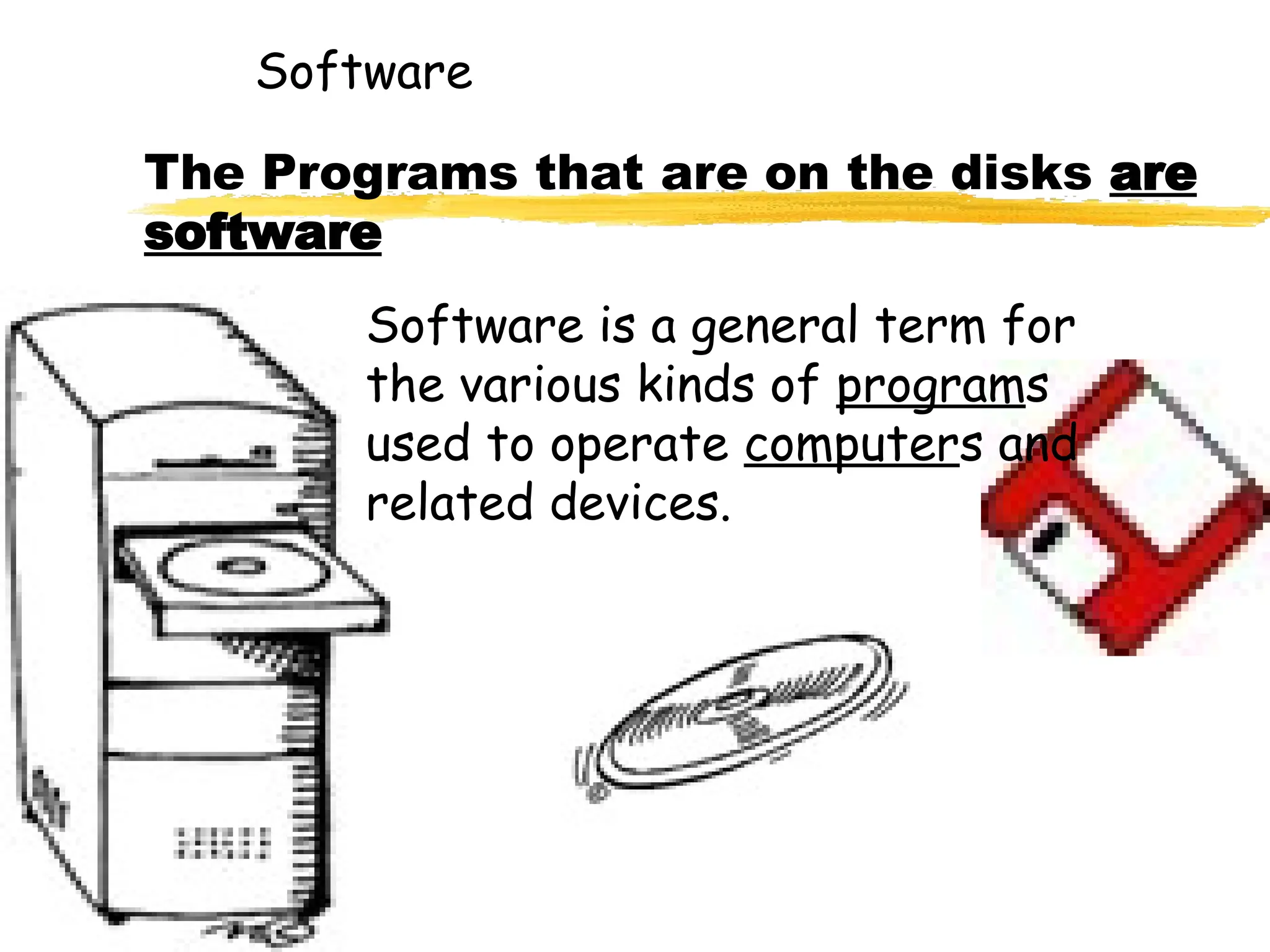 The Programs that are on the disks are
software
Software is a general term for
the various kinds of programs
used to operate computers and
related devices.
Software
 