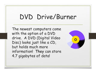 DVD Drive/Burner
The newest computers come
with the option of a DVD
drive. A DVD (Digital Video
Disc) looks just like a CD,
but holds much more
information! They can store
4.7 gigabytes of data!
 
