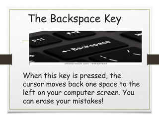 The Backspace Key
When this key is pressed, the
cursor moves back one space to the
left on your computer screen. You
can erase your mistakes!
 