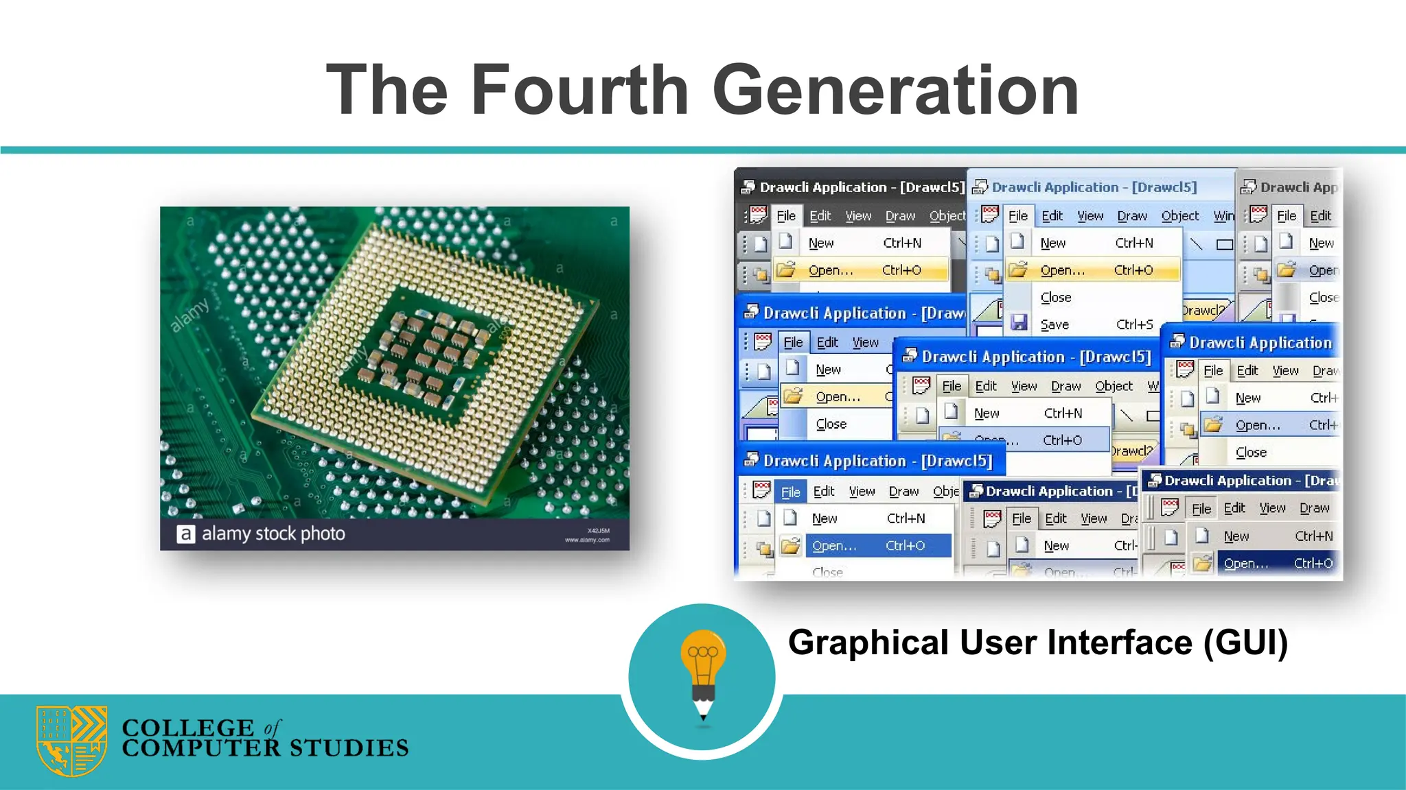The Fourth Generation
Graphical User Interface (GUI)
 