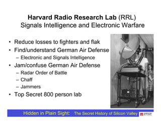 Harvard Radio Research Lab (RRL)
    Signals Intelligence and Electronic Warfare

• Reduce losses to fighters and flak
• F...