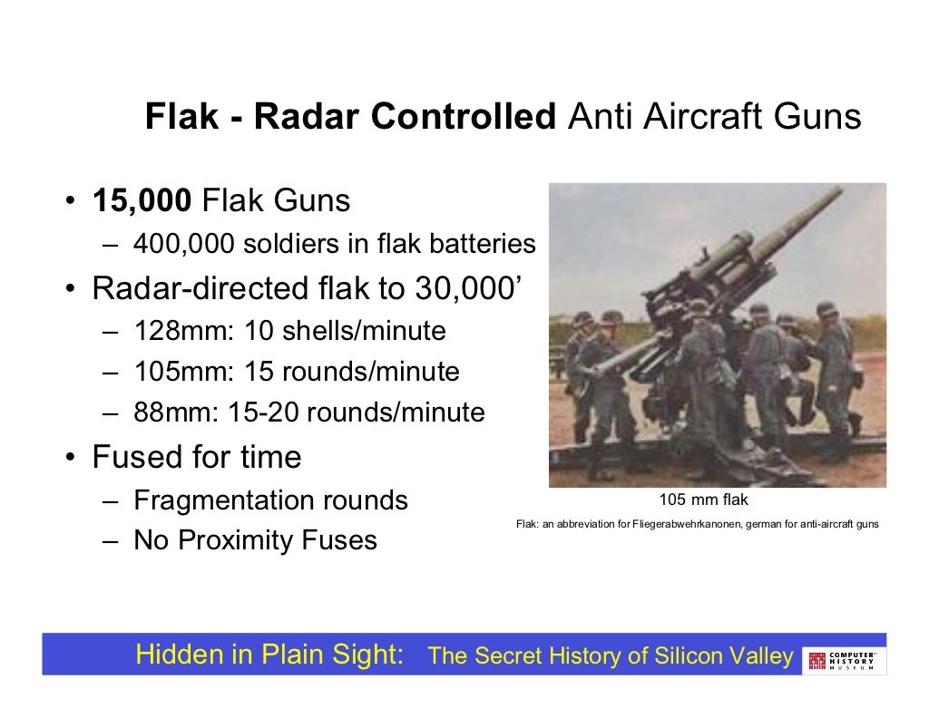Flak Radar Controlled Anti