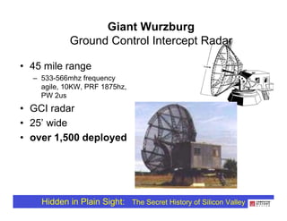 Steve Blank's "Secret History of Silicon Valley" talk at Computer History Museum 11-20-08 Slide 17