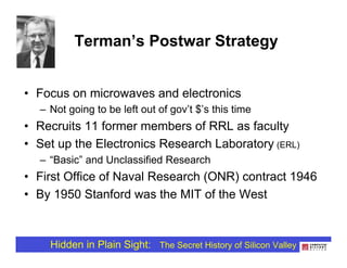 Steve Blank's "Secret History of Silicon Valley" talk at Computer History Museum 11-20-08 Slide 42