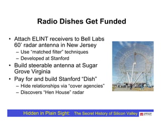 Steve Blank's "Secret History of Silicon Valley" talk at Computer History Museum 11-20-08 Slide 63