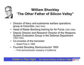 Steve Blank's "Secret History of Silicon Valley" talk at Computer History Museum 11-20-08