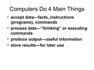 Computers Do 4 Main Things accept data—facts, instructions (programs), commands process data—”thinking” or executing commands  produce output—useful information  store results—for later use 