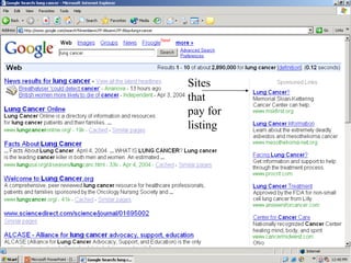 Sites that pay for listing 
