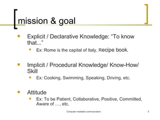 mission & goal Explicit / Declarative Knowledge: “To know that...”  Ex: Rome is the capital of Italy, R ecipe book . Implicit / Procedural Knowledge/ Know-How/ Skill Ex: Cooking, Swimming, Speaking, Driving, etc. Attitude Ex: To be Patient, Collaborative, Positive, Committed, Aware of …, etc. 