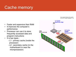 Computer memory | PPT