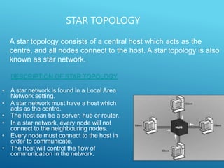 STAR TOPOLOGY
A star topology consists of a central host which acts as the
centre, and all nodes connect to the host. A star topology is also
known as star network.
DESCRIPTION OF STAR TOPOLOGY
• A star network is found in a Local Area
Network setting.
• A star network must have a host which
acts as the centre.
• The host can be a server, hub or router.
• In a star network, every node will not
connect to the neighbouring nodes.
• Every node must connect to the host in
order to communicate.
• The host will control the flow of
communication in the network.
 