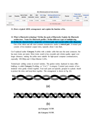 11. Draw a typical ADSL arrangement and explain the function of its.
12. What is Bluetooth technology? Define the goals of Bluetooth. Explain the Bluetooth
architecture. Name five Bluetooth profiles. Define different types of multiplexing.
13. Define the characteristics/ properties of twisted pair and coaxial cables with diagrams.
One of the oldest and still most common transmission media is twisted pair. A twisted pair
consists of two insulated copper wires, typically about 1 mm thick.
Cat 5 replaced earlier Category 3 cables with a similar cable that uses the same connector, but
has more twists per meter. More twists result in less crosstalk and a better-quality signal over
longer distances, making the cables more suitable for high-speed computer communication,
especially 100-Mbps and 1-Gbps Ethernet LANs.
Twisted-pair cabling comes in several varieties. The garden variety deployed in many office
buildings is called Category 5 cabling, or ‘‘Cat 5.’’ A category 5 twisted pair consists of two
insulated wires gently twisted together. Four such pairs are typically grouped in a plastic sheath
to protect the wires and keep them together. This arrangement is shown in Fig. (b).
(a) Category 3 UTP.
(b) Category 5 UTP.
 