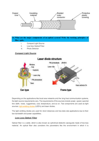 14. What are the major components of an optical system? Write the working principles of
fiber optic.
i. Compact Light Source
ii. Low loss Optical Fiber
iii. Photo Detector
Compact Light Source
Laser Diodes
Depending on the applications like local area networks and the long haul communication systems,
the light source requirements vary. The requirements of the sources include power, speed, spectral
line width, noise, ruggedness, cost, temperature, and so on. Two components are used as light
sources: light emitting diodes (LED’s) and laser diodes.
The light emitting diodes are used for short distances and low data rate applications due to their
low bandwidth and power capabilities.
Low Loss Optical Fiber
Optical fiber is a cable, which is also known as cylindrical dielectric waveguide made of low loss
material. An optical fiber also considers the parameters like the environment in which it is
 