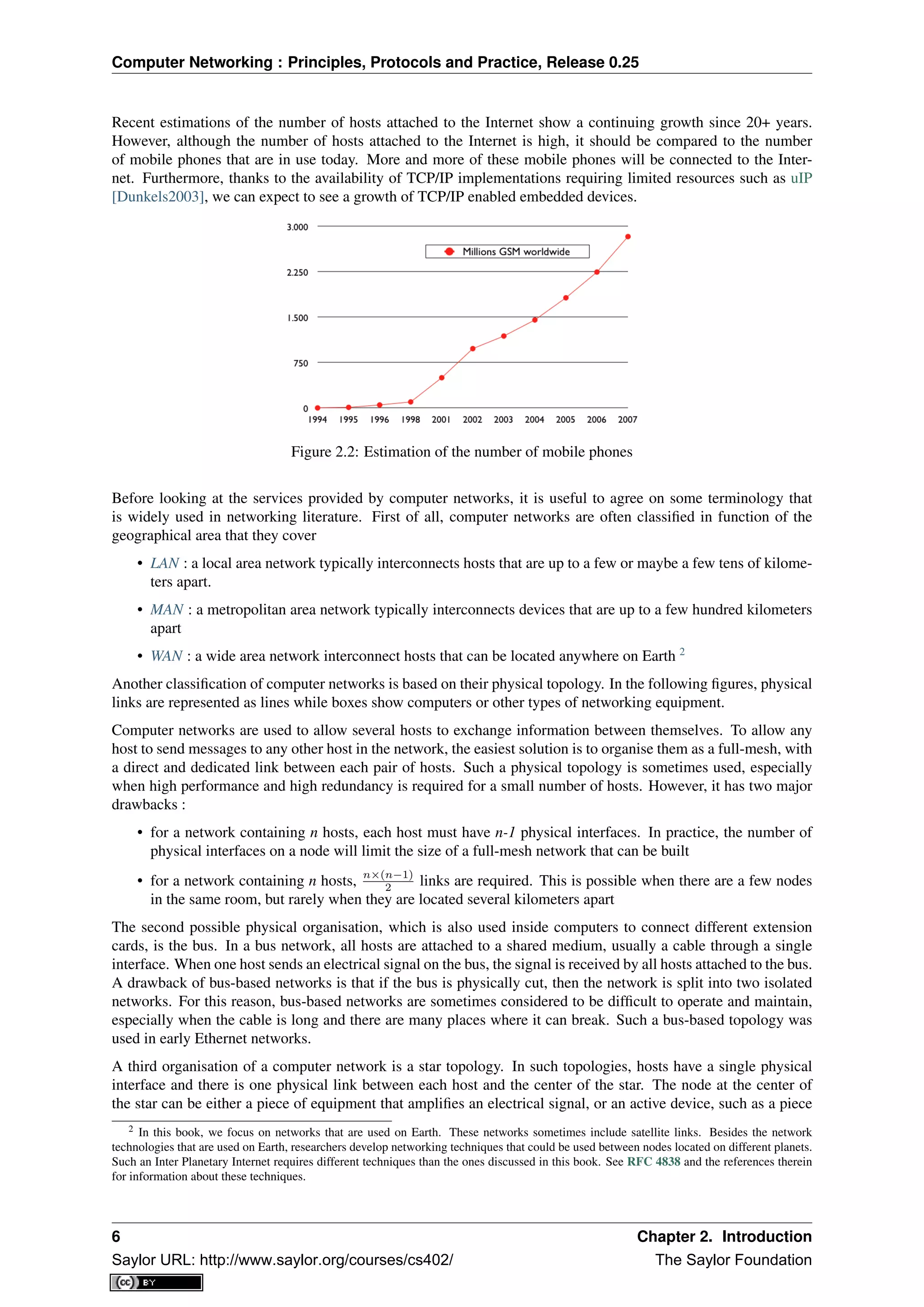 Computer Networking : Principles, Protocols and Practice, Release 0.25
Recent estimations of the number of hosts attached to the Internet show a continuing growth since 20+ years.
However, although the number of hosts attached to the Internet is high, it should be compared to the number
of mobile phones that are in use today. More and more of these mobile phones will be connected to the Inter-
net. Furthermore, thanks to the availability of TCP/IP implementations requiring limited resources such as uIP
[Dunkels2003], we can expect to see a growth of TCP/IP enabled embedded devices.
Figure 2.2: Estimation of the number of mobile phones
Before looking at the services provided by computer networks, it is useful to agree on some terminology that
is widely used in networking literature. First of all, computer networks are often classiﬁed in function of the
geographical area that they cover
• LAN : a local area network typically interconnects hosts that are up to a few or maybe a few tens of kilome-
ters apart.
• MAN : a metropolitan area network typically interconnects devices that are up to a few hundred kilometers
apart
• WAN : a wide area network interconnect hosts that can be located anywhere on Earth 2
Another classiﬁcation of computer networks is based on their physical topology. In the following ﬁgures, physical
links are represented as lines while boxes show computers or other types of networking equipment.
Computer networks are used to allow several hosts to exchange information between themselves. To allow any
host to send messages to any other host in the network, the easiest solution is to organise them as a full-mesh, with
a direct and dedicated link between each pair of hosts. Such a physical topology is sometimes used, especially
when high performance and high redundancy is required for a small number of hosts. However, it has two major
drawbacks :
• for a network containing n hosts, each host must have n-1 physical interfaces. In practice, the number of
physical interfaces on a node will limit the size of a full-mesh network that can be built
• for a network containing n hosts, n×(n−1)
2 links are required. This is possible when there are a few nodes
in the same room, but rarely when they are located several kilometers apart
The second possible physical organisation, which is also used inside computers to connect different extension
cards, is the bus. In a bus network, all hosts are attached to a shared medium, usually a cable through a single
interface. When one host sends an electrical signal on the bus, the signal is received by all hosts attached to the bus.
A drawback of bus-based networks is that if the bus is physically cut, then the network is split into two isolated
networks. For this reason, bus-based networks are sometimes considered to be difﬁcult to operate and maintain,
especially when the cable is long and there are many places where it can break. Such a bus-based topology was
used in early Ethernet networks.
A third organisation of a computer network is a star topology. In such topologies, hosts have a single physical
interface and there is one physical link between each host and the center of the star. The node at the center of
the star can be either a piece of equipment that ampliﬁes an electrical signal, or an active device, such as a piece
2 In this book, we focus on networks that are used on Earth. These networks sometimes include satellite links. Besides the network
technologies that are used on Earth, researchers develop networking techniques that could be used between nodes located on different planets.
Such an Inter Planetary Internet requires different techniques than the ones discussed in this book. See RFC 4838 and the references therein
for information about these techniques.
6 Chapter 2. Introduction
Saylor URL: http://www.saylor.org/courses/cs402/ The Saylor Foundation
 