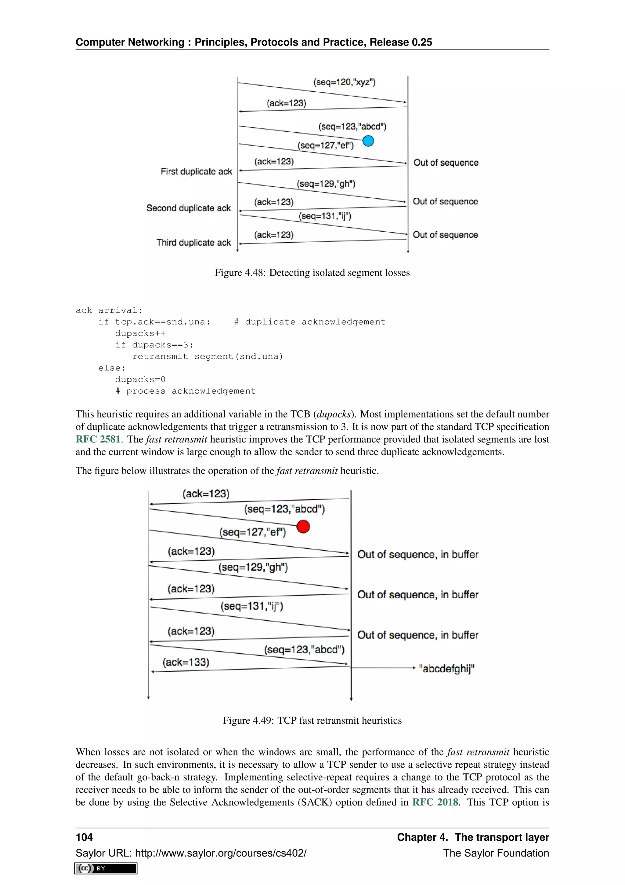 Computer Networking : Principles, Protocols and Practice, Release 0.25
Figure 4.48: Detecting isolated segment losses
ack arrival:
if tcp.ack==snd.una: # duplicate acknowledgement
dupacks++
if dupacks==3:
retransmit segment(snd.una)
else:
dupacks=0
# process acknowledgement
This heuristic requires an additional variable in the TCB (dupacks). Most implementations set the default number
of duplicate acknowledgements that trigger a retransmission to 3. It is now part of the standard TCP speciﬁcation
RFC 2581. The fast retransmit heuristic improves the TCP performance provided that isolated segments are lost
and the current window is large enough to allow the sender to send three duplicate acknowledgements.
The ﬁgure below illustrates the operation of the fast retransmit heuristic.
Figure 4.49: TCP fast retransmit heuristics
When losses are not isolated or when the windows are small, the performance of the fast retransmit heuristic
decreases. In such environments, it is necessary to allow a TCP sender to use a selective repeat strategy instead
of the default go-back-n strategy. Implementing selective-repeat requires a change to the TCP protocol as the
receiver needs to be able to inform the sender of the out-of-order segments that it has already received. This can
be done by using the Selective Acknowledgements (SACK) option deﬁned in RFC 2018. This TCP option is
104 Chapter 4. The transport layer
Saylor URL: http://www.saylor.org/courses/cs402/ The Saylor Foundation
 