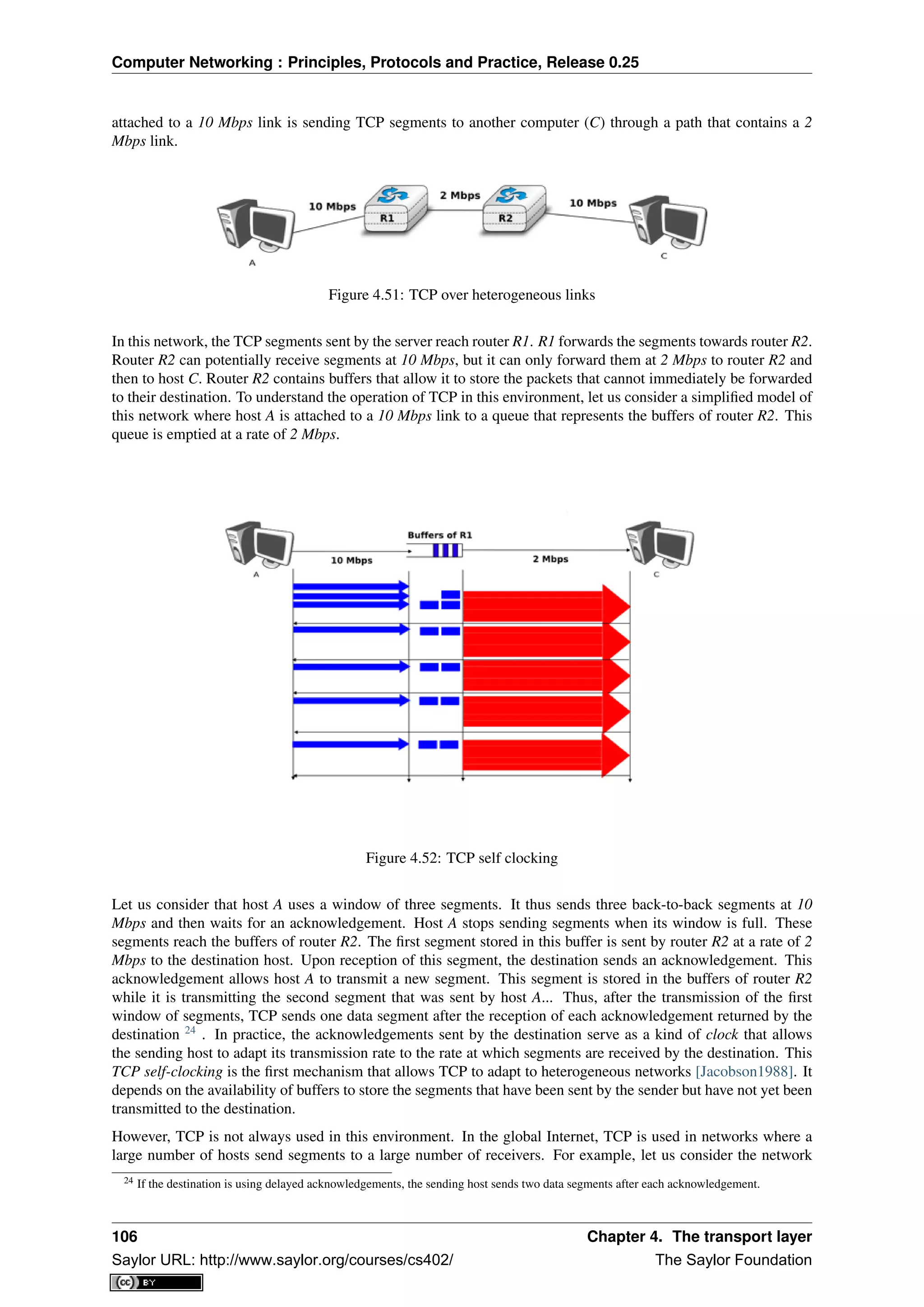 Computer Networking : Principles, Protocols and Practice, Release 0.25
attached to a 10 Mbps link is sending TCP segments to another computer (C) through a path that contains a 2
Mbps link.
Figure 4.51: TCP over heterogeneous links
In this network, the TCP segments sent by the server reach router R1. R1 forwards the segments towards router R2.
Router R2 can potentially receive segments at 10 Mbps, but it can only forward them at 2 Mbps to router R2 and
then to host C. Router R2 contains buffers that allow it to store the packets that cannot immediately be forwarded
to their destination. To understand the operation of TCP in this environment, let us consider a simpliﬁed model of
this network where host A is attached to a 10 Mbps link to a queue that represents the buffers of router R2. This
queue is emptied at a rate of 2 Mbps.
Figure 4.52: TCP self clocking
Let us consider that host A uses a window of three segments. It thus sends three back-to-back segments at 10
Mbps and then waits for an acknowledgement. Host A stops sending segments when its window is full. These
segments reach the buffers of router R2. The ﬁrst segment stored in this buffer is sent by router R2 at a rate of 2
Mbps to the destination host. Upon reception of this segment, the destination sends an acknowledgement. This
acknowledgement allows host A to transmit a new segment. This segment is stored in the buffers of router R2
while it is transmitting the second segment that was sent by host A... Thus, after the transmission of the ﬁrst
window of segments, TCP sends one data segment after the reception of each acknowledgement returned by the
destination 24
. In practice, the acknowledgements sent by the destination serve as a kind of clock that allows
the sending host to adapt its transmission rate to the rate at which segments are received by the destination. This
TCP self-clocking is the ﬁrst mechanism that allows TCP to adapt to heterogeneous networks [Jacobson1988]. It
depends on the availability of buffers to store the segments that have been sent by the sender but have not yet been
transmitted to the destination.
However, TCP is not always used in this environment. In the global Internet, TCP is used in networks where a
large number of hosts send segments to a large number of receivers. For example, let us consider the network
24 If the destination is using delayed acknowledgements, the sending host sends two data segments after each acknowledgement.
106 Chapter 4. The transport layer
Saylor URL: http://www.saylor.org/courses/cs402/ The Saylor Foundation
 
