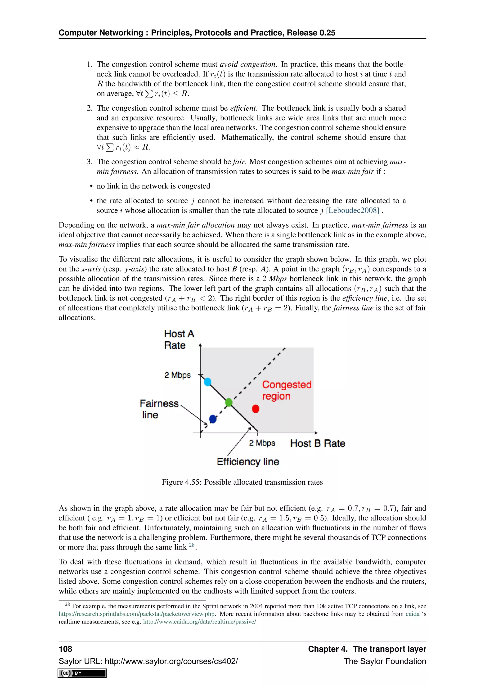 Computer Networking : Principles, Protocols and Practice, Release 0.25
1. The congestion control scheme must avoid congestion. In practice, this means that the bottle-
neck link cannot be overloaded. If ri(t) is the transmission rate allocated to host i at time t and
R the bandwidth of the bottleneck link, then the congestion control scheme should ensure that,
on average, ∀t ri(t) ≤ R.
2. The congestion control scheme must be efﬁcient. The bottleneck link is usually both a shared
and an expensive resource. Usually, bottleneck links are wide area links that are much more
expensive to upgrade than the local area networks. The congestion control scheme should ensure
that such links are efﬁciently used. Mathematically, the control scheme should ensure that
∀t ri(t) ≈ R.
3. The congestion control scheme should be fair. Most congestion schemes aim at achieving max-
min fairness. An allocation of transmission rates to sources is said to be max-min fair if :
• no link in the network is congested
• the rate allocated to source j cannot be increased without decreasing the rate allocated to a
source i whose allocation is smaller than the rate allocated to source j [Leboudec2008] .
Depending on the network, a max-min fair allocation may not always exist. In practice, max-min fairness is an
ideal objective that cannot necessarily be achieved. When there is a single bottleneck link as in the example above,
max-min fairness implies that each source should be allocated the same transmission rate.
To visualise the different rate allocations, it is useful to consider the graph shown below. In this graph, we plot
on the x-axis (resp. y-axis) the rate allocated to host B (resp. A). A point in the graph (rB, rA) corresponds to a
possible allocation of the transmission rates. Since there is a 2 Mbps bottleneck link in this network, the graph
can be divided into two regions. The lower left part of the graph contains all allocations (rB, rA) such that the
bottleneck link is not congested (rA + rB < 2). The right border of this region is the efﬁciency line, i.e. the set
of allocations that completely utilise the bottleneck link (rA + rB = 2). Finally, the fairness line is the set of fair
allocations.
Figure 4.55: Possible allocated transmission rates
As shown in the graph above, a rate allocation may be fair but not efﬁcient (e.g. rA = 0.7, rB = 0.7), fair and
efﬁcient ( e.g. rA = 1, rB = 1) or efﬁcient but not fair (e.g. rA = 1.5, rB = 0.5). Ideally, the allocation should
be both fair and efﬁcient. Unfortunately, maintaining such an allocation with ﬂuctuations in the number of ﬂows
that use the network is a challenging problem. Furthermore, there might be several thousands of TCP connections
or more that pass through the same link 28
.
To deal with these ﬂuctuations in demand, which result in ﬂuctuations in the available bandwidth, computer
networks use a congestion control scheme. This congestion control scheme should achieve the three objectives
listed above. Some congestion control schemes rely on a close cooperation between the endhosts and the routers,
while others are mainly implemented on the endhosts with limited support from the routers.
28 For example, the measurements performed in the Sprint network in 2004 reported more than 10k active TCP connections on a link, see
https://research.sprintlabs.com/packstat/packetoverview.php. More recent information about backbone links may be obtained from caida ‘s
realtime measurements, see e.g. http://www.caida.org/data/realtime/passive/
108 Chapter 4. The transport layer
Saylor URL: http://www.saylor.org/courses/cs402/ The Saylor Foundation
 