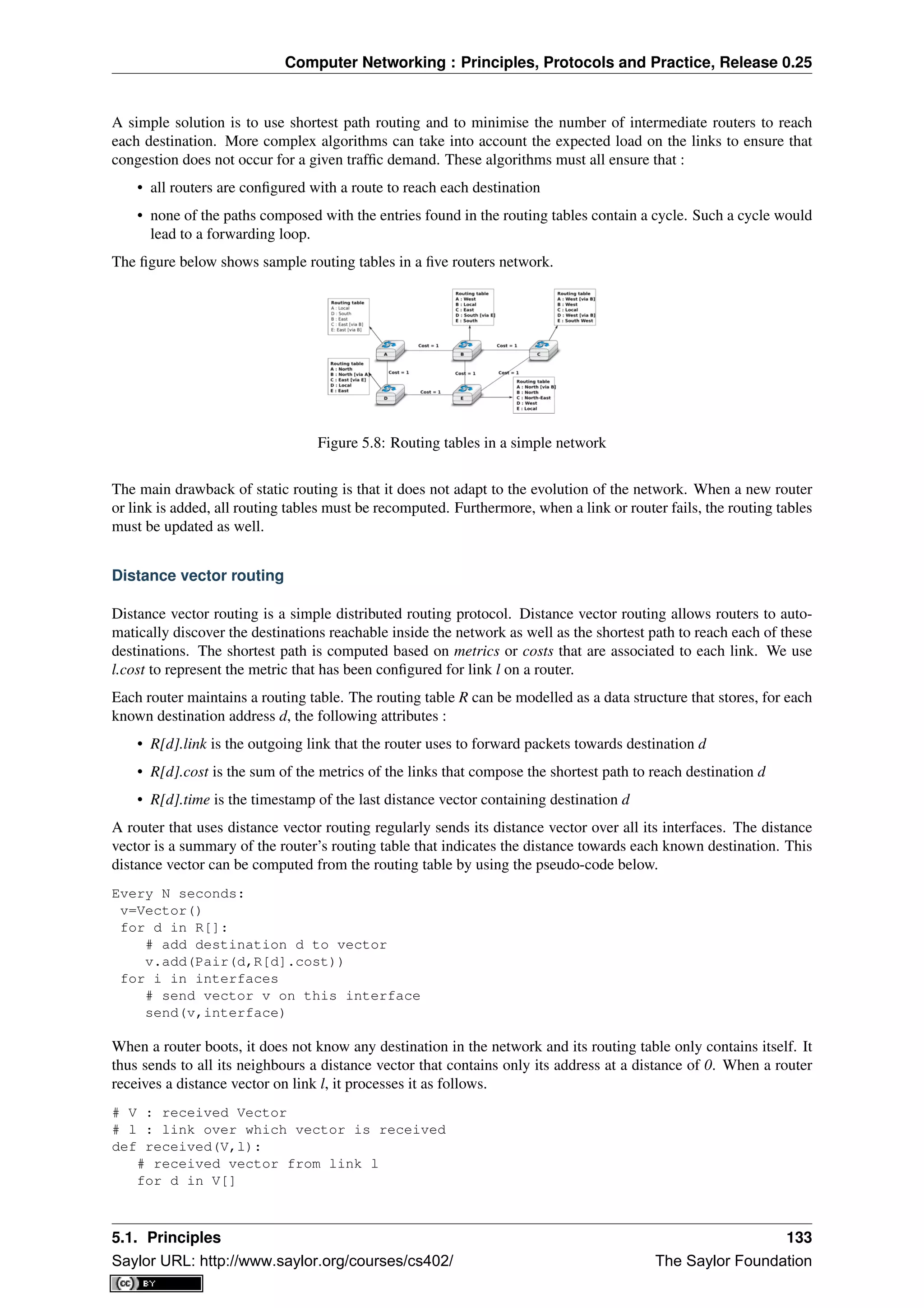 Computer Networking : Principles, Protocols and Practice, Release 0.25
A simple solution is to use shortest path routing and to minimise the number of intermediate routers to reach
each destination. More complex algorithms can take into account the expected load on the links to ensure that
congestion does not occur for a given trafﬁc demand. These algorithms must all ensure that :
• all routers are conﬁgured with a route to reach each destination
• none of the paths composed with the entries found in the routing tables contain a cycle. Such a cycle would
lead to a forwarding loop.
The ﬁgure below shows sample routing tables in a ﬁve routers network.
Figure 5.8: Routing tables in a simple network
The main drawback of static routing is that it does not adapt to the evolution of the network. When a new router
or link is added, all routing tables must be recomputed. Furthermore, when a link or router fails, the routing tables
must be updated as well.
Distance vector routing
Distance vector routing is a simple distributed routing protocol. Distance vector routing allows routers to auto-
matically discover the destinations reachable inside the network as well as the shortest path to reach each of these
destinations. The shortest path is computed based on metrics or costs that are associated to each link. We use
l.cost to represent the metric that has been conﬁgured for link l on a router.
Each router maintains a routing table. The routing table R can be modelled as a data structure that stores, for each
known destination address d, the following attributes :
• R[d].link is the outgoing link that the router uses to forward packets towards destination d
• R[d].cost is the sum of the metrics of the links that compose the shortest path to reach destination d
• R[d].time is the timestamp of the last distance vector containing destination d
A router that uses distance vector routing regularly sends its distance vector over all its interfaces. The distance
vector is a summary of the router’s routing table that indicates the distance towards each known destination. This
distance vector can be computed from the routing table by using the pseudo-code below.
Every N seconds:
v=Vector()
for d in R[]:
# add destination d to vector
v.add(Pair(d,R[d].cost))
for i in interfaces
# send vector v on this interface
send(v,interface)
When a router boots, it does not know any destination in the network and its routing table only contains itself. It
thus sends to all its neighbours a distance vector that contains only its address at a distance of 0. When a router
receives a distance vector on link l, it processes it as follows.
# V : received Vector
# l : link over which vector is received
def received(V,l):
# received vector from link l
for d in V[]
5.1. Principles 133
Saylor URL: http://www.saylor.org/courses/cs402/ The Saylor Foundation
 