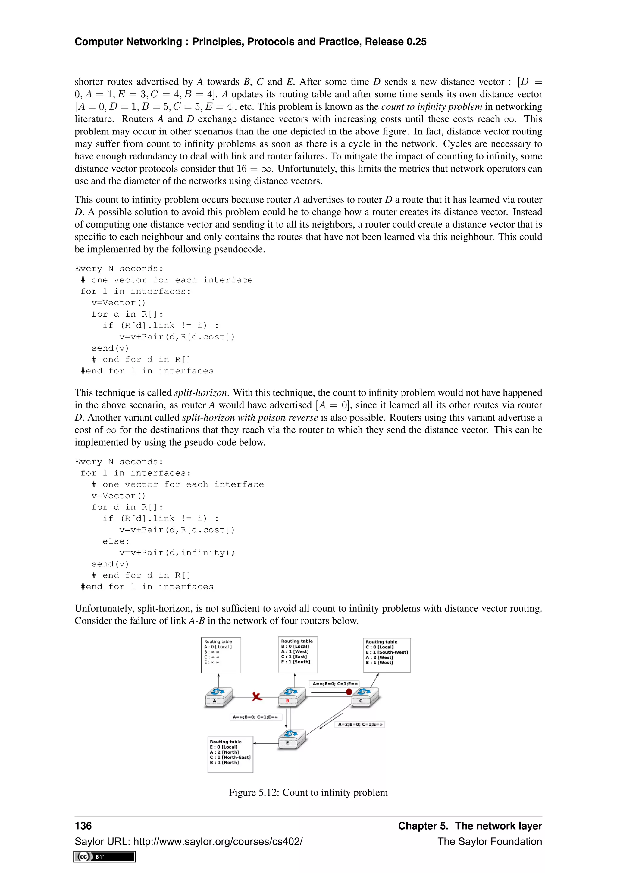 Computer Networking : Principles, Protocols and Practice, Release 0.25
shorter routes advertised by A towards B, C and E. After some time D sends a new distance vector : [D =
0, A = 1, E = 3, C = 4, B = 4]. A updates its routing table and after some time sends its own distance vector
[A = 0, D = 1, B = 5, C = 5, E = 4], etc. This problem is known as the count to inﬁnity problem in networking
literature. Routers A and D exchange distance vectors with increasing costs until these costs reach ∞. This
problem may occur in other scenarios than the one depicted in the above ﬁgure. In fact, distance vector routing
may suffer from count to inﬁnity problems as soon as there is a cycle in the network. Cycles are necessary to
have enough redundancy to deal with link and router failures. To mitigate the impact of counting to inﬁnity, some
distance vector protocols consider that 16 = ∞. Unfortunately, this limits the metrics that network operators can
use and the diameter of the networks using distance vectors.
This count to inﬁnity problem occurs because router A advertises to router D a route that it has learned via router
D. A possible solution to avoid this problem could be to change how a router creates its distance vector. Instead
of computing one distance vector and sending it to all its neighbors, a router could create a distance vector that is
speciﬁc to each neighbour and only contains the routes that have not been learned via this neighbour. This could
be implemented by the following pseudocode.
Every N seconds:
# one vector for each interface
for l in interfaces:
v=Vector()
for d in R[]:
if (R[d].link != i) :
v=v+Pair(d,R[d.cost])
send(v)
# end for d in R[]
#end for l in interfaces
This technique is called split-horizon. With this technique, the count to inﬁnity problem would not have happened
in the above scenario, as router A would have advertised [A = 0], since it learned all its other routes via router
D. Another variant called split-horizon with poison reverse is also possible. Routers using this variant advertise a
cost of ∞ for the destinations that they reach via the router to which they send the distance vector. This can be
implemented by using the pseudo-code below.
Every N seconds:
for l in interfaces:
# one vector for each interface
v=Vector()
for d in R[]:
if (R[d].link != i) :
v=v+Pair(d,R[d.cost])
else:
v=v+Pair(d,infinity);
send(v)
# end for d in R[]
#end for l in interfaces
Unfortunately, split-horizon, is not sufﬁcient to avoid all count to inﬁnity problems with distance vector routing.
Consider the failure of link A-B in the network of four routers below.
Figure 5.12: Count to inﬁnity problem
136 Chapter 5. The network layer
Saylor URL: http://www.saylor.org/courses/cs402/ The Saylor Foundation
 