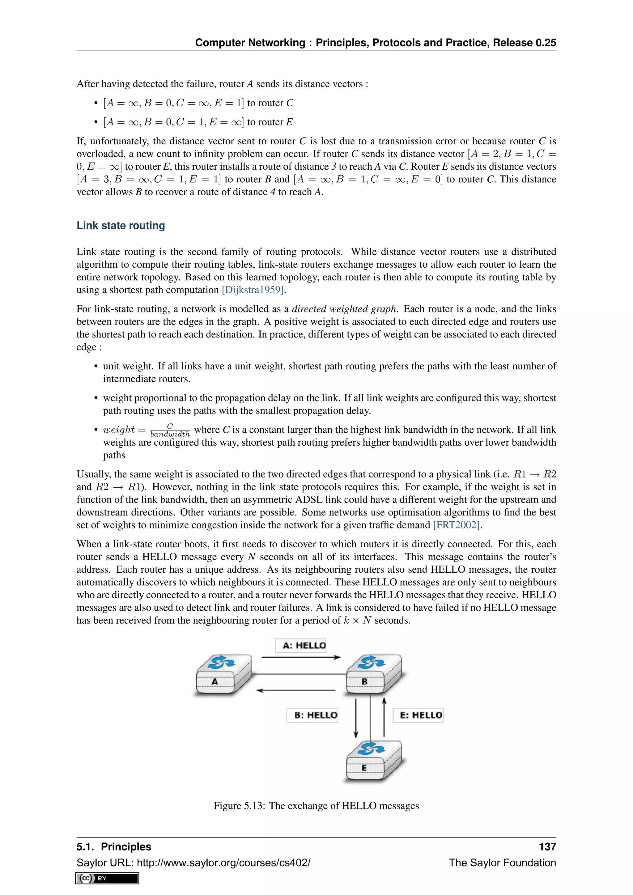 Computer Networking : Principles, Protocols and Practice, Release 0.25
After having detected the failure, router A sends its distance vectors :
• [A = ∞, B = 0, C = ∞, E = 1] to router C
• [A = ∞, B = 0, C = 1, E = ∞] to router E
If, unfortunately, the distance vector sent to router C is lost due to a transmission error or because router C is
overloaded, a new count to inﬁnity problem can occur. If router C sends its distance vector [A = 2, B = 1, C =
0, E = ∞] to router E, this router installs a route of distance 3 to reach A via C. Router E sends its distance vectors
[A = 3, B = ∞, C = 1, E = 1] to router B and [A = ∞, B = 1, C = ∞, E = 0] to router C. This distance
vector allows B to recover a route of distance 4 to reach A.
Link state routing
Link state routing is the second family of routing protocols. While distance vector routers use a distributed
algorithm to compute their routing tables, link-state routers exchange messages to allow each router to learn the
entire network topology. Based on this learned topology, each router is then able to compute its routing table by
using a shortest path computation [Dijkstra1959].
For link-state routing, a network is modelled as a directed weighted graph. Each router is a node, and the links
between routers are the edges in the graph. A positive weight is associated to each directed edge and routers use
the shortest path to reach each destination. In practice, different types of weight can be associated to each directed
edge :
• unit weight. If all links have a unit weight, shortest path routing prefers the paths with the least number of
intermediate routers.
• weight proportional to the propagation delay on the link. If all link weights are conﬁgured this way, shortest
path routing uses the paths with the smallest propagation delay.
• weight = C
bandwidth where C is a constant larger than the highest link bandwidth in the network. If all link
weights are conﬁgured this way, shortest path routing prefers higher bandwidth paths over lower bandwidth
paths
Usually, the same weight is associated to the two directed edges that correspond to a physical link (i.e. R1 → R2
and R2 → R1). However, nothing in the link state protocols requires this. For example, if the weight is set in
function of the link bandwidth, then an asymmetric ADSL link could have a different weight for the upstream and
downstream directions. Other variants are possible. Some networks use optimisation algorithms to ﬁnd the best
set of weights to minimize congestion inside the network for a given trafﬁc demand [FRT2002].
When a link-state router boots, it ﬁrst needs to discover to which routers it is directly connected. For this, each
router sends a HELLO message every N seconds on all of its interfaces. This message contains the router’s
address. Each router has a unique address. As its neighbouring routers also send HELLO messages, the router
automatically discovers to which neighbours it is connected. These HELLO messages are only sent to neighbours
who are directly connected to a router, and a router never forwards the HELLO messages that they receive. HELLO
messages are also used to detect link and router failures. A link is considered to have failed if no HELLO message
has been received from the neighbouring router for a period of k × N seconds.
Figure 5.13: The exchange of HELLO messages
5.1. Principles 137
Saylor URL: http://www.saylor.org/courses/cs402/ The Saylor Foundation
 