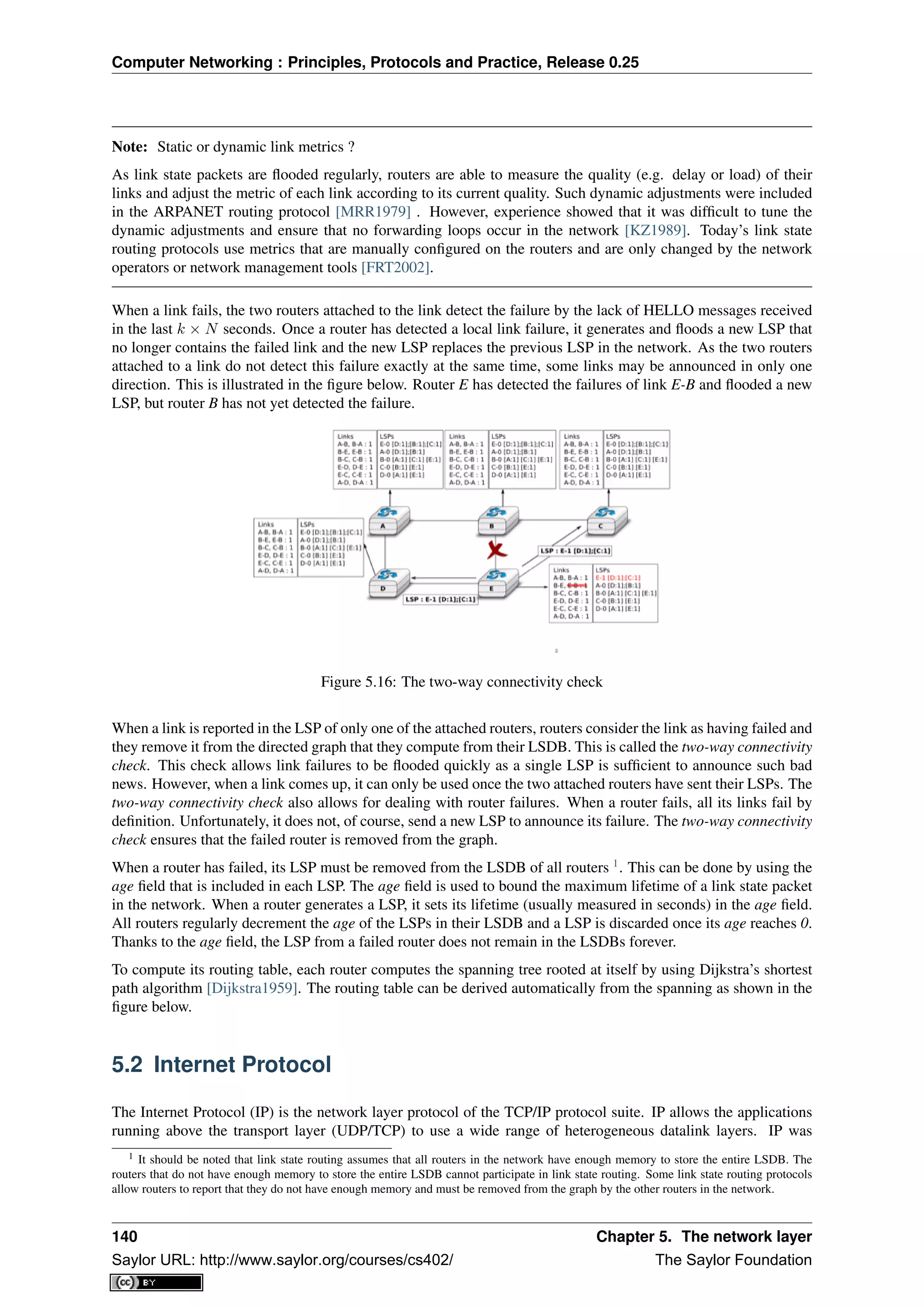 Computer Networking : Principles, Protocols and Practice, Release 0.25
Note: Static or dynamic link metrics ?
As link state packets are ﬂooded regularly, routers are able to measure the quality (e.g. delay or load) of their
links and adjust the metric of each link according to its current quality. Such dynamic adjustments were included
in the ARPANET routing protocol [MRR1979] . However, experience showed that it was difﬁcult to tune the
dynamic adjustments and ensure that no forwarding loops occur in the network [KZ1989]. Today’s link state
routing protocols use metrics that are manually conﬁgured on the routers and are only changed by the network
operators or network management tools [FRT2002].
When a link fails, the two routers attached to the link detect the failure by the lack of HELLO messages received
in the last k × N seconds. Once a router has detected a local link failure, it generates and ﬂoods a new LSP that
no longer contains the failed link and the new LSP replaces the previous LSP in the network. As the two routers
attached to a link do not detect this failure exactly at the same time, some links may be announced in only one
direction. This is illustrated in the ﬁgure below. Router E has detected the failures of link E-B and ﬂooded a new
LSP, but router B has not yet detected the failure.
Figure 5.16: The two-way connectivity check
When a link is reported in the LSP of only one of the attached routers, routers consider the link as having failed and
they remove it from the directed graph that they compute from their LSDB. This is called the two-way connectivity
check. This check allows link failures to be ﬂooded quickly as a single LSP is sufﬁcient to announce such bad
news. However, when a link comes up, it can only be used once the two attached routers have sent their LSPs. The
two-way connectivity check also allows for dealing with router failures. When a router fails, all its links fail by
deﬁnition. Unfortunately, it does not, of course, send a new LSP to announce its failure. The two-way connectivity
check ensures that the failed router is removed from the graph.
When a router has failed, its LSP must be removed from the LSDB of all routers 1
. This can be done by using the
age ﬁeld that is included in each LSP. The age ﬁeld is used to bound the maximum lifetime of a link state packet
in the network. When a router generates a LSP, it sets its lifetime (usually measured in seconds) in the age ﬁeld.
All routers regularly decrement the age of the LSPs in their LSDB and a LSP is discarded once its age reaches 0.
Thanks to the age ﬁeld, the LSP from a failed router does not remain in the LSDBs forever.
To compute its routing table, each router computes the spanning tree rooted at itself by using Dijkstra’s shortest
path algorithm [Dijkstra1959]. The routing table can be derived automatically from the spanning as shown in the
ﬁgure below.
5.2 Internet Protocol
The Internet Protocol (IP) is the network layer protocol of the TCP/IP protocol suite. IP allows the applications
running above the transport layer (UDP/TCP) to use a wide range of heterogeneous datalink layers. IP was
1 It should be noted that link state routing assumes that all routers in the network have enough memory to store the entire LSDB. The
routers that do not have enough memory to store the entire LSDB cannot participate in link state routing. Some link state routing protocols
allow routers to report that they do not have enough memory and must be removed from the graph by the other routers in the network.
140 Chapter 5. The network layer
Saylor URL: http://www.saylor.org/courses/cs402/ The Saylor Foundation
 