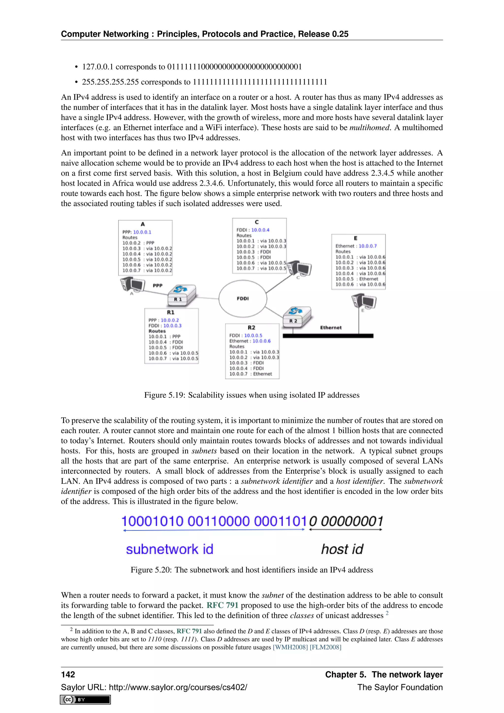 Computer Networking : Principles, Protocols and Practice, Release 0.25
• 127.0.0.1 corresponds to 01111111000000000000000000000001
• 255.255.255.255 corresponds to 11111111111111111111111111111111
An IPv4 address is used to identify an interface on a router or a host. A router has thus as many IPv4 addresses as
the number of interfaces that it has in the datalink layer. Most hosts have a single datalink layer interface and thus
have a single IPv4 address. However, with the growth of wireless, more and more hosts have several datalink layer
interfaces (e.g. an Ethernet interface and a WiFi interface). These hosts are said to be multihomed. A multihomed
host with two interfaces has thus two IPv4 addresses.
An important point to be deﬁned in a network layer protocol is the allocation of the network layer addresses. A
naive allocation scheme would be to provide an IPv4 address to each host when the host is attached to the Internet
on a ﬁrst come ﬁrst served basis. With this solution, a host in Belgium could have address 2.3.4.5 while another
host located in Africa would use address 2.3.4.6. Unfortunately, this would force all routers to maintain a speciﬁc
route towards each host. The ﬁgure below shows a simple enterprise network with two routers and three hosts and
the associated routing tables if such isolated addresses were used.
Figure 5.19: Scalability issues when using isolated IP addresses
To preserve the scalability of the routing system, it is important to minimize the number of routes that are stored on
each router. A router cannot store and maintain one route for each of the almost 1 billion hosts that are connected
to today’s Internet. Routers should only maintain routes towards blocks of addresses and not towards individual
hosts. For this, hosts are grouped in subnets based on their location in the network. A typical subnet groups
all the hosts that are part of the same enterprise. An enterprise network is usually composed of several LANs
interconnected by routers. A small block of addresses from the Enterprise’s block is usually assigned to each
LAN. An IPv4 address is composed of two parts : a subnetwork identiﬁer and a host identiﬁer. The subnetwork
identiﬁer is composed of the high order bits of the address and the host identiﬁer is encoded in the low order bits
of the address. This is illustrated in the ﬁgure below.
Figure 5.20: The subnetwork and host identiﬁers inside an IPv4 address
When a router needs to forward a packet, it must know the subnet of the destination address to be able to consult
its forwarding table to forward the packet. RFC 791 proposed to use the high-order bits of the address to encode
the length of the subnet identiﬁer. This led to the deﬁnition of three classes of unicast addresses 2
2 In addition to the A, B and C classes, RFC 791 also deﬁned the D and E classes of IPv4 addresses. Class D (resp. E) addresses are those
whose high order bits are set to 1110 (resp. 1111). Class D addresses are used by IP multicast and will be explained later. Class E addresses
are currently unused, but there are some discussions on possible future usages [WMH2008] [FLM2008]
142 Chapter 5. The network layer
Saylor URL: http://www.saylor.org/courses/cs402/ The Saylor Foundation
 