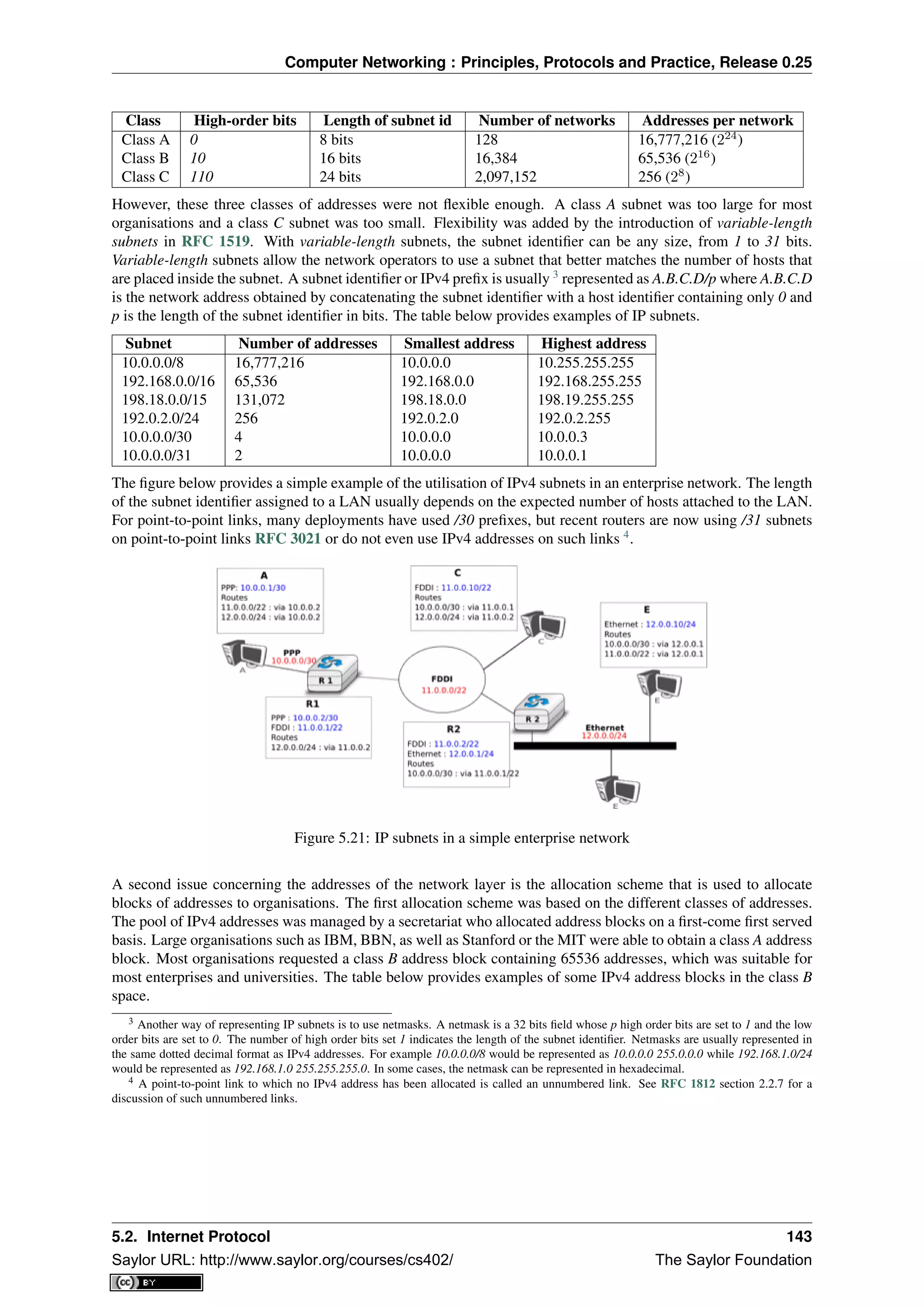 Computer Networking : Principles, Protocols and Practice, Release 0.25
Class High-order bits Length of subnet id Number of networks Addresses per network
Class A 0 8 bits 128 16,777,216 (224
)
Class B 10 16 bits 16,384 65,536 (216
)
Class C 110 24 bits 2,097,152 256 (28
)
However, these three classes of addresses were not ﬂexible enough. A class A subnet was too large for most
organisations and a class C subnet was too small. Flexibility was added by the introduction of variable-length
subnets in RFC 1519. With variable-length subnets, the subnet identiﬁer can be any size, from 1 to 31 bits.
Variable-length subnets allow the network operators to use a subnet that better matches the number of hosts that
are placed inside the subnet. A subnet identiﬁer or IPv4 preﬁx is usually 3
represented as A.B.C.D/p where A.B.C.D
is the network address obtained by concatenating the subnet identiﬁer with a host identiﬁer containing only 0 and
p is the length of the subnet identiﬁer in bits. The table below provides examples of IP subnets.
Subnet Number of addresses Smallest address Highest address
10.0.0.0/8 16,777,216 10.0.0.0 10.255.255.255
192.168.0.0/16 65,536 192.168.0.0 192.168.255.255
198.18.0.0/15 131,072 198.18.0.0 198.19.255.255
192.0.2.0/24 256 192.0.2.0 192.0.2.255
10.0.0.0/30 4 10.0.0.0 10.0.0.3
10.0.0.0/31 2 10.0.0.0 10.0.0.1
The ﬁgure below provides a simple example of the utilisation of IPv4 subnets in an enterprise network. The length
of the subnet identiﬁer assigned to a LAN usually depends on the expected number of hosts attached to the LAN.
For point-to-point links, many deployments have used /30 preﬁxes, but recent routers are now using /31 subnets
on point-to-point links RFC 3021 or do not even use IPv4 addresses on such links 4
.
Figure 5.21: IP subnets in a simple enterprise network
A second issue concerning the addresses of the network layer is the allocation scheme that is used to allocate
blocks of addresses to organisations. The ﬁrst allocation scheme was based on the different classes of addresses.
The pool of IPv4 addresses was managed by a secretariat who allocated address blocks on a ﬁrst-come ﬁrst served
basis. Large organisations such as IBM, BBN, as well as Stanford or the MIT were able to obtain a class A address
block. Most organisations requested a class B address block containing 65536 addresses, which was suitable for
most enterprises and universities. The table below provides examples of some IPv4 address blocks in the class B
space.
3 Another way of representing IP subnets is to use netmasks. A netmask is a 32 bits ﬁeld whose p high order bits are set to 1 and the low
order bits are set to 0. The number of high order bits set 1 indicates the length of the subnet identiﬁer. Netmasks are usually represented in
the same dotted decimal format as IPv4 addresses. For example 10.0.0.0/8 would be represented as 10.0.0.0 255.0.0.0 while 192.168.1.0/24
would be represented as 192.168.1.0 255.255.255.0. In some cases, the netmask can be represented in hexadecimal.
4 A point-to-point link to which no IPv4 address has been allocated is called an unnumbered link. See RFC 1812 section 2.2.7 for a
discussion of such unnumbered links.
5.2. Internet Protocol 143
Saylor URL: http://www.saylor.org/courses/cs402/ The Saylor Foundation
 